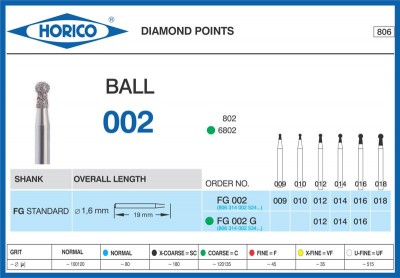 Freza Diamantata Horico FG 002 G