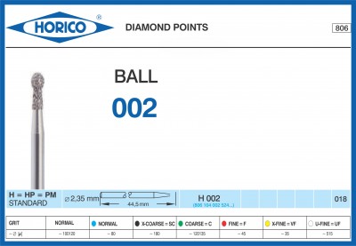 Freza Diamantata Horico H 002 018