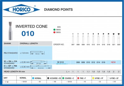 Freza Diamantata Horico W 010