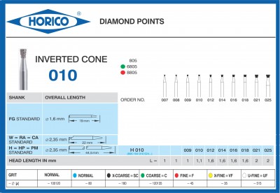 Freza Diamantata Horico H 010